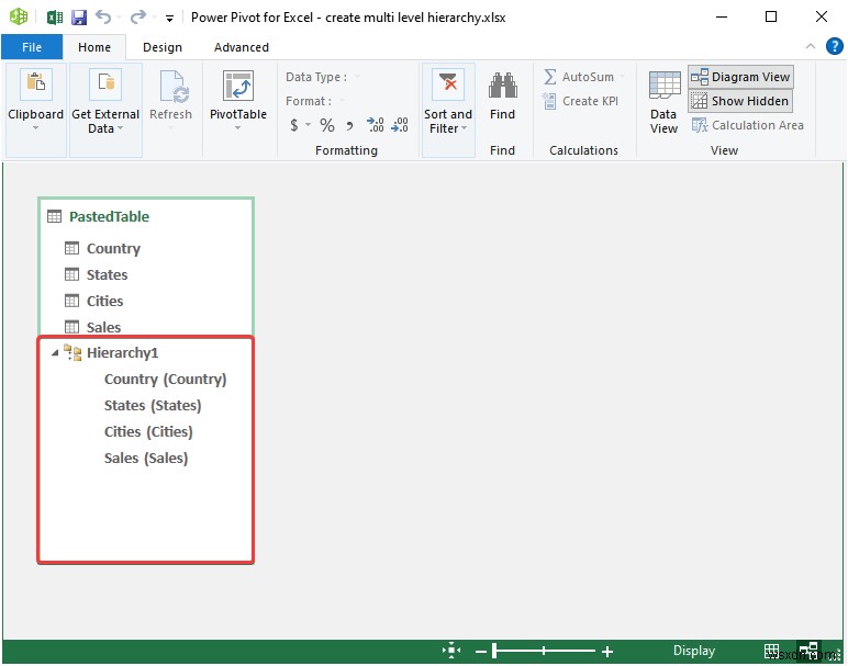 วิธีการสร้างลำดับชั้นหลายระดับใน Excel (2 วิธีง่ายๆ)