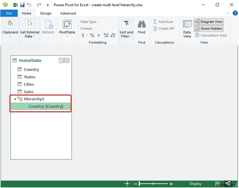 วิธีการสร้างลำดับชั้นหลายระดับใน Excel (2 วิธีง่ายๆ)