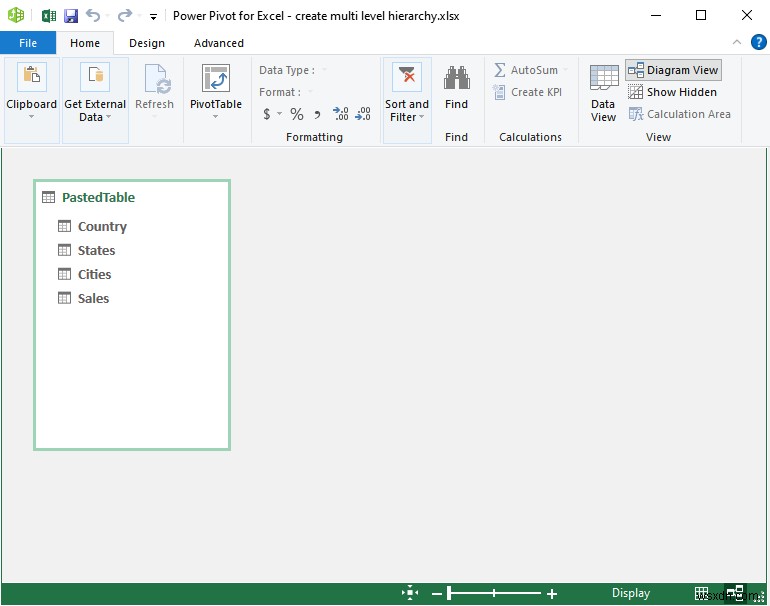 วิธีการสร้างลำดับชั้นหลายระดับใน Excel (2 วิธีง่ายๆ)