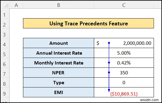 การสืบค้นกลับและสิ่งที่อยู่ในความอุปการะใน Excel (ด้วยขั้นตอนด่วน)