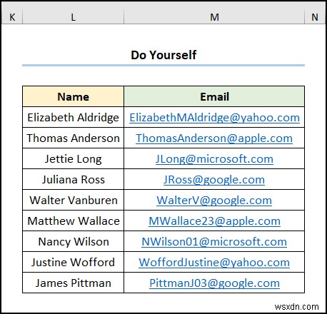 วิธีการลบลิงก์ที่ซ่อนอยู่ใน Excel (5 วิธีง่ายๆ)