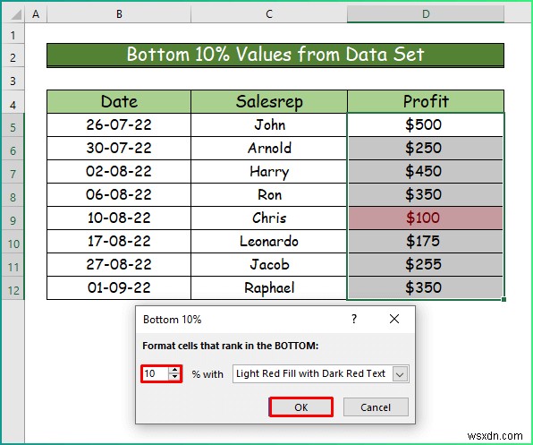 วิธีการใช้การจัดรูปแบบตามเงื่อนไขประเภทต่างๆ ใน ​​Excel