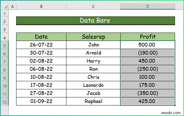 วิธีการใช้การจัดรูปแบบตามเงื่อนไขประเภทต่างๆ ใน ​​Excel