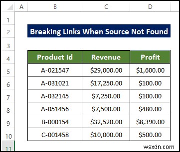 วิธีแบ่งลิงก์ใน Excel เมื่อไม่พบแหล่งที่มา (4 วิธี)