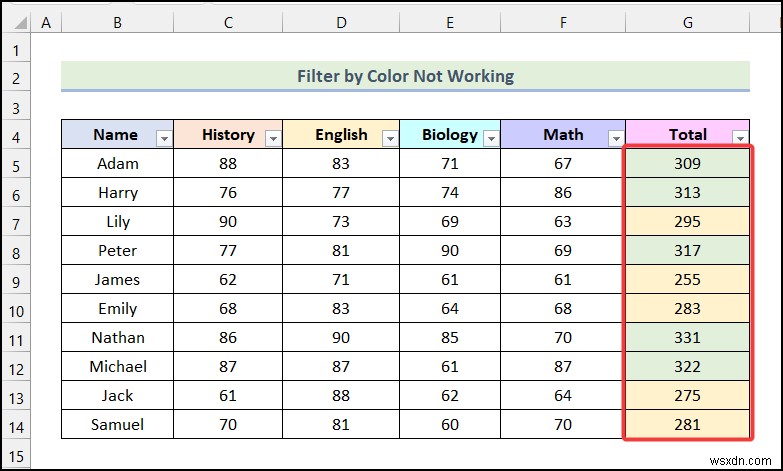 วิธีการกรองตามสีโดยใช้การจัดรูปแบบตามเงื่อนไขใน Excel
