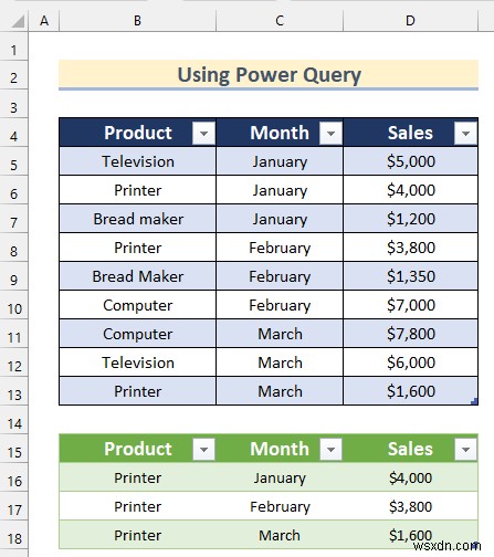एक्सेल में कच्चे डेटा का विश्लेषण कैसे करें (9 उपयुक्त तरीके)
