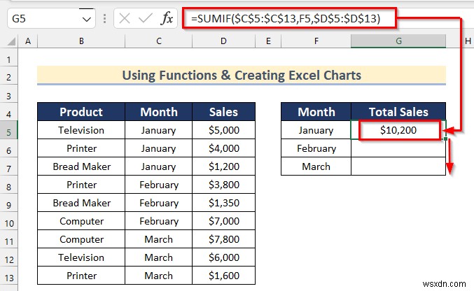 एक्सेल में कच्चे डेटा का विश्लेषण कैसे करें (9 उपयुक्त तरीके)