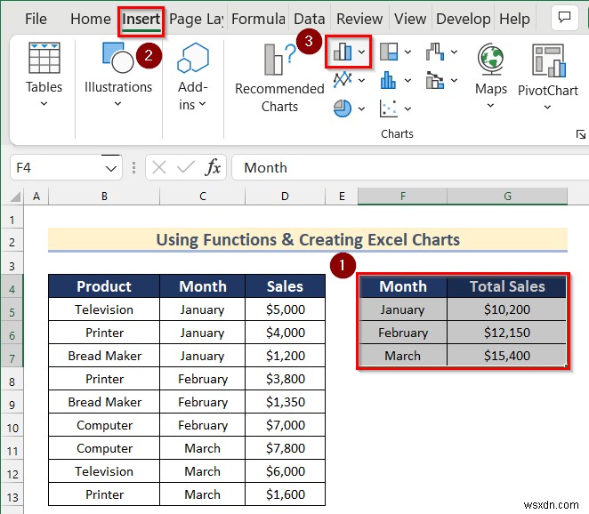 एक्सेल में कच्चे डेटा का विश्लेषण कैसे करें (9 उपयुक्त तरीके)