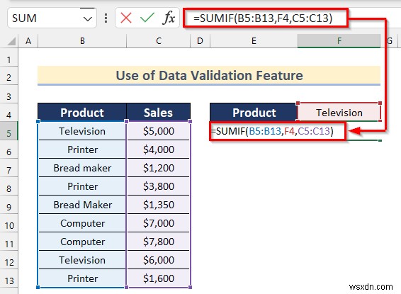 एक्सेल में कच्चे डेटा का विश्लेषण कैसे करें (9 उपयुक्त तरीके)