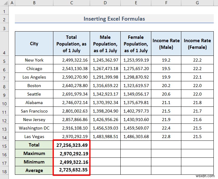 วิธีวิเคราะห์ข้อมูลประชากรใน Excel (5 วิธีที่จำเป็น)