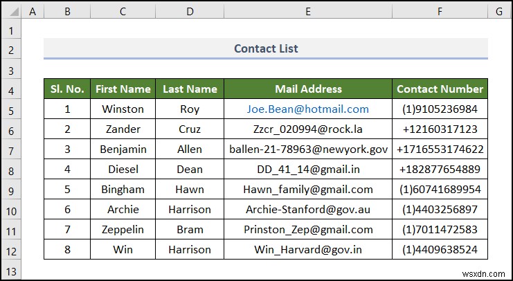 วิธีสร้างไฟล์ CSV จาก Excel (6 วิธีง่ายๆ)