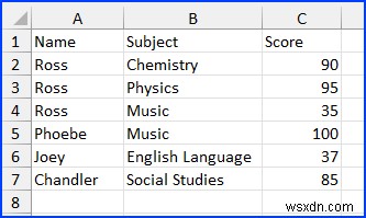 [แก้ไข:] Excel กำลังเปิดไฟล์ CSV ในหนึ่งคอลัมน์ (โซลูชัน 3 รายการ)