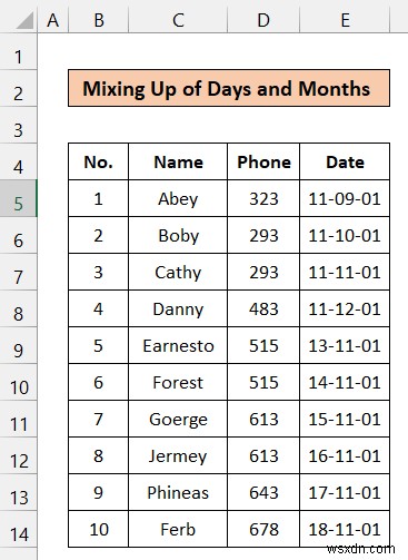 วิธีแก้ไขไฟล์ CSV ใน Excel (ปัญหาทั่วไป 5 ข้อ)