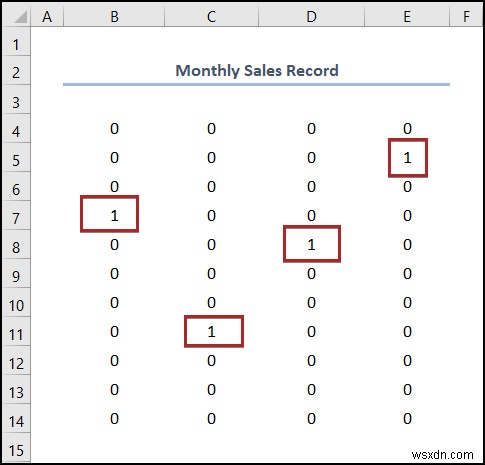 วิธีเปรียบเทียบไฟล์ CSV 2 ไฟล์ใน Excel (6 วิธีง่ายๆ)