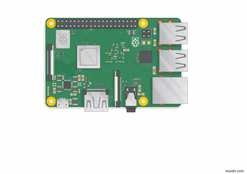 วิธีการติดตั้งระบบปฏิบัติการบน Raspberry Pi