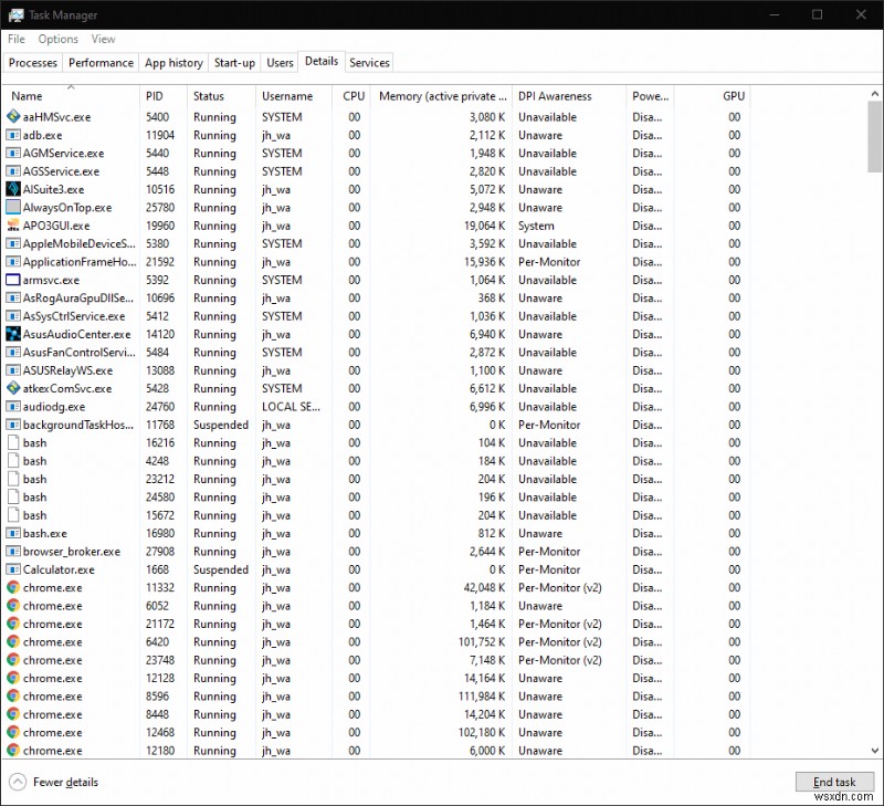 วิธีดูว่าโปรแกรมใดกำลังทำงานอยู่ใน Windows 10