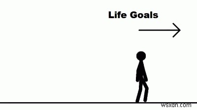 วิธีการยกเลิกการสมัคร Netflix และปิดใช้งานบัญชี Netflix