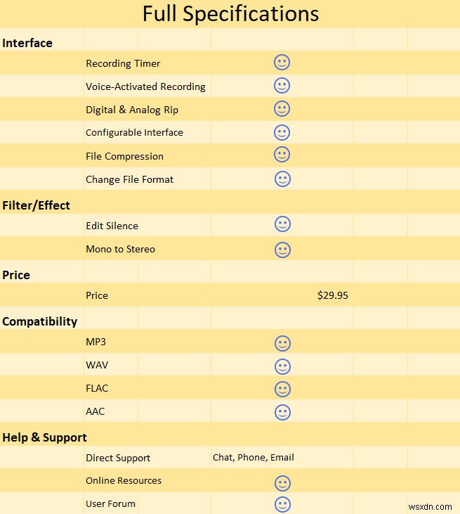 i-Sound Recorder 7:แอปบันทึกเสียงที่น่าประทับใจ 