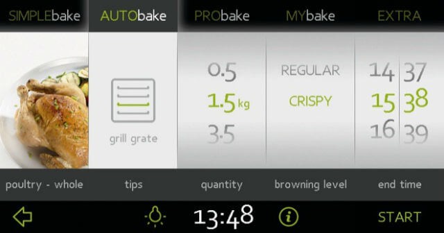 แกดเจ็ตล้ำยุคสำหรับหน้าแรกของคุณ:ตอนที่ II