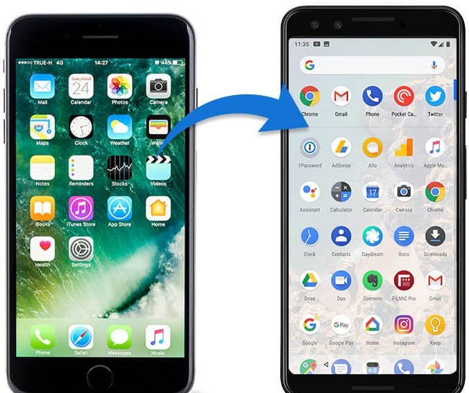iPhone से Android में कैसे स्विच करें