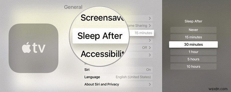 Apple TV 4K:10 Tips &Tricks You Must Know