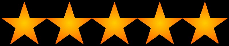 10 Trình tìm và xóa bài hát MP3 trùng lặp tốt nhất cho Mac năm 2022