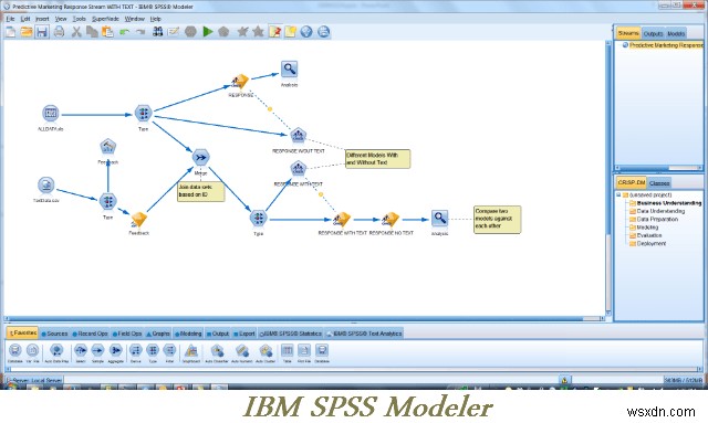 เครื่องมือขุดข้อมูลฟรีที่ดีที่สุด 19 รายการ