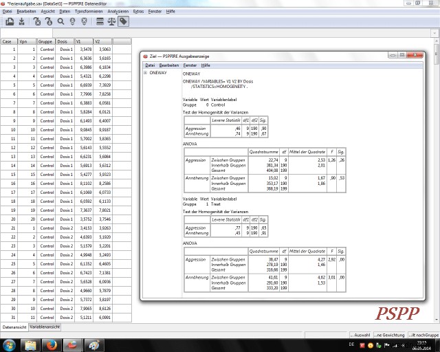 เครื่องมือขุดข้อมูลฟรีที่ดีที่สุด 19 รายการ