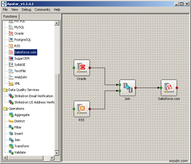 Công cụ tích hợp dữ liệu mã nguồn mở tốt nhất