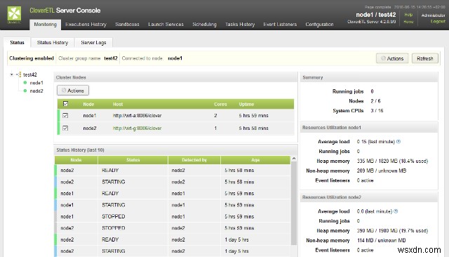 Công cụ tích hợp dữ liệu mã nguồn mở tốt nhất