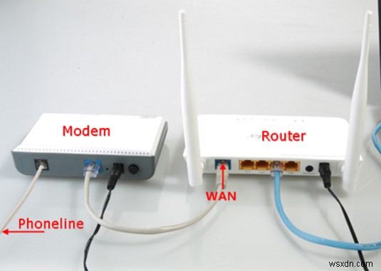 วิธีตั้งค่าเครือข่าย Wi-Fi ในบ้าน
