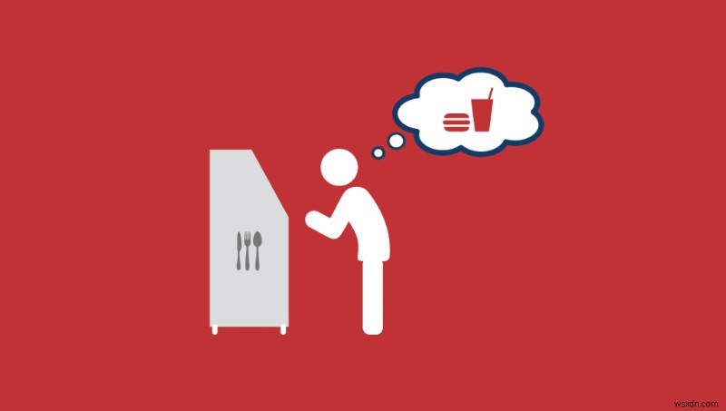 ทำความเข้าใจขอบเขตของปัญญาประดิษฐ์ในอุตสาหกรรมอาหาร