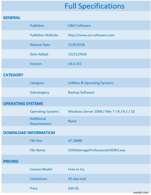 ซอฟต์แวร์สำรองข้อมูล O&O DiskImage สำหรับ Windows:สำรองและกู้คืนระบบปฏิบัติการ/ไฟล์ได้อย่างง่ายดาย!