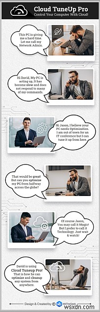 วิธีจัดการโปรแกรมเริ่มต้นใน Windows 10 บนคอมพิวเตอร์หลายเครื่องที่มีการเข้าถึงระยะไกล