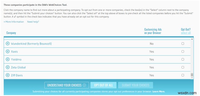 วิธีหยุดโฆษณาในแบบของคุณบน Google และ Youtube