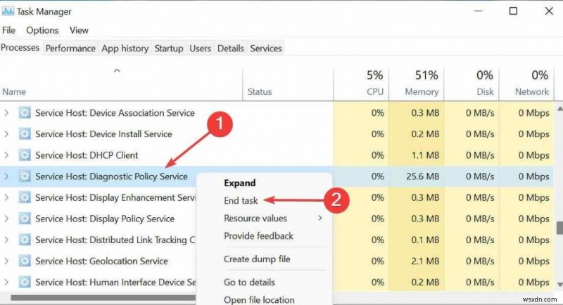 Cách khắc phục Dịch vụ chính sách chẩn đoán Mức sử dụng bộ nhớ và CPU cao