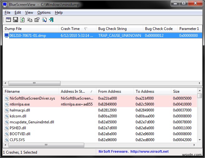 การวิเคราะห์ Windows BSOD - คู่มือการใช้งานอย่างละเอียด