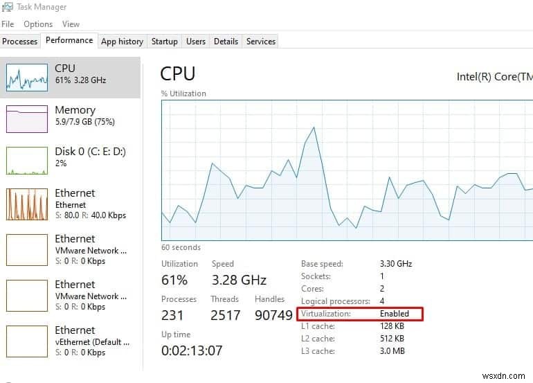 แก้ไขแล้ว:Windows 10 Sandbox ไม่พบไฮเปอร์ไวเซอร์ (0xc0351000)