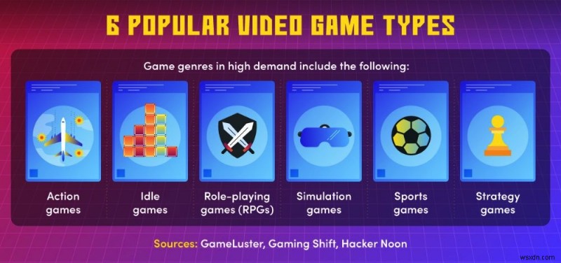 วิธีเลือกเมาส์สำหรับเล่นเกมที่มีปุ่มมากมาย