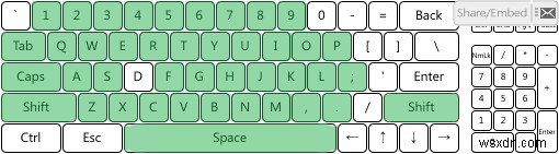 Danh sách Trình kiểm tra bàn phím chơi game &Cách sử dụng Trình kiểm tra đúng cách